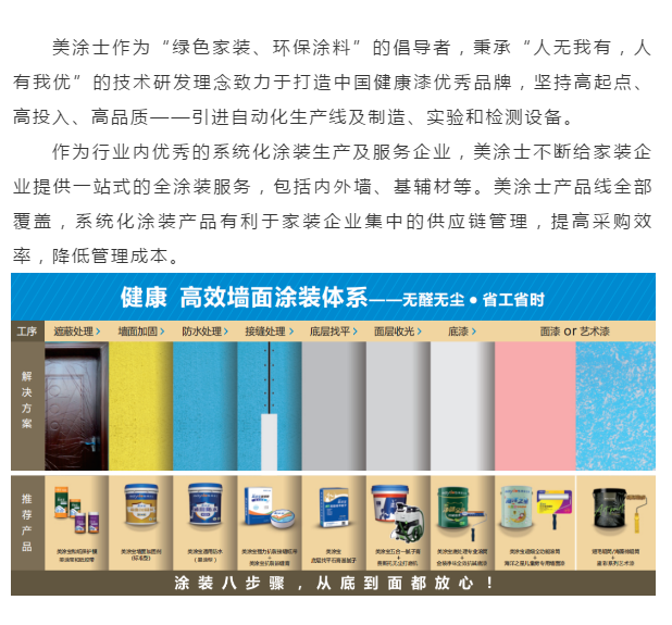 腾博会官网·专业效劳,诚信为本