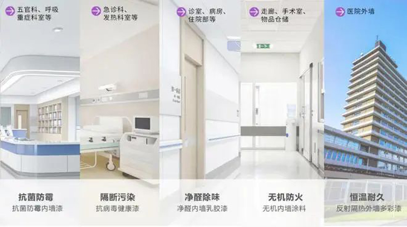 腾博会官网·专业效劳,诚信为本