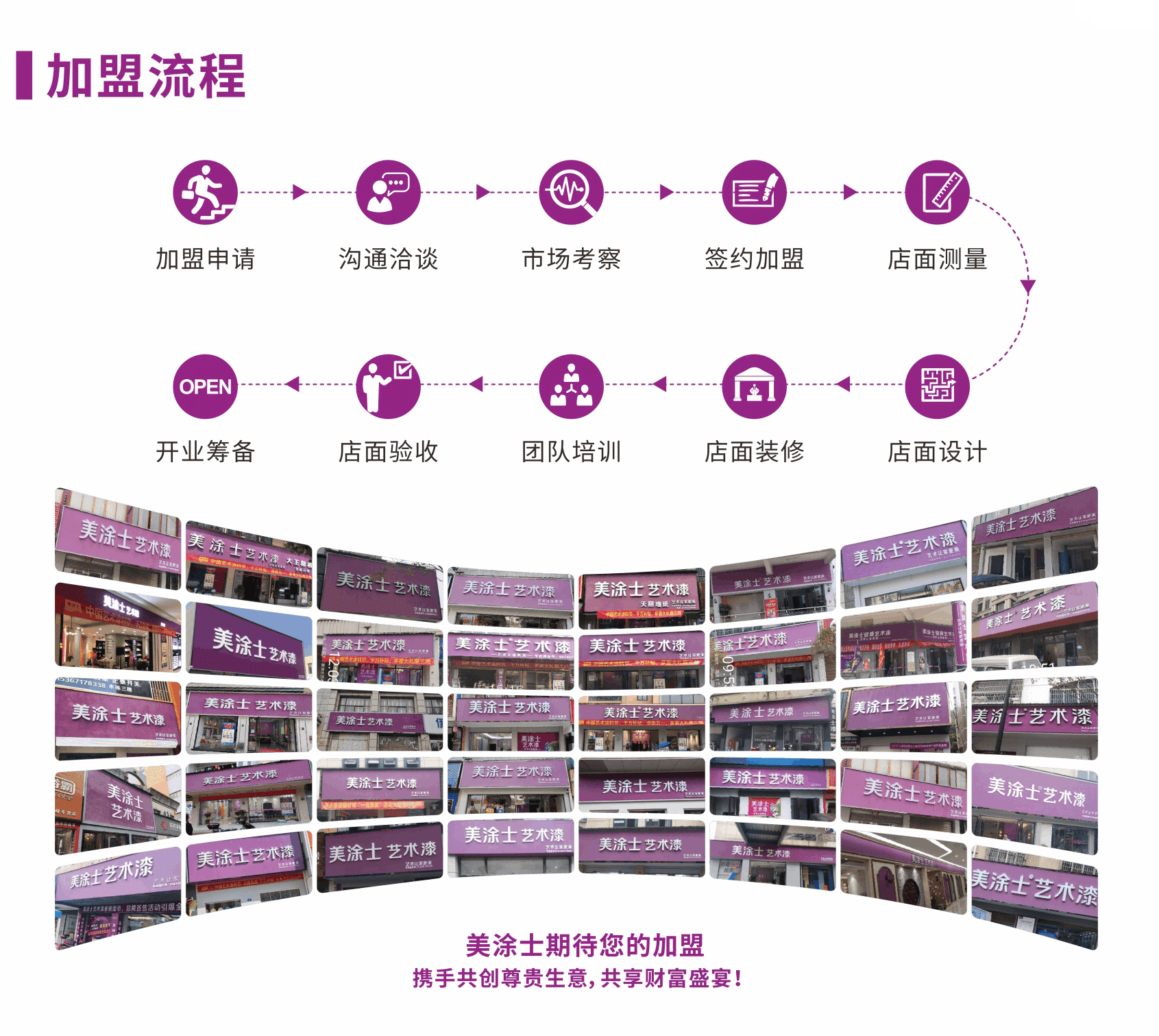 腾博会官网·专业效劳,诚信为本