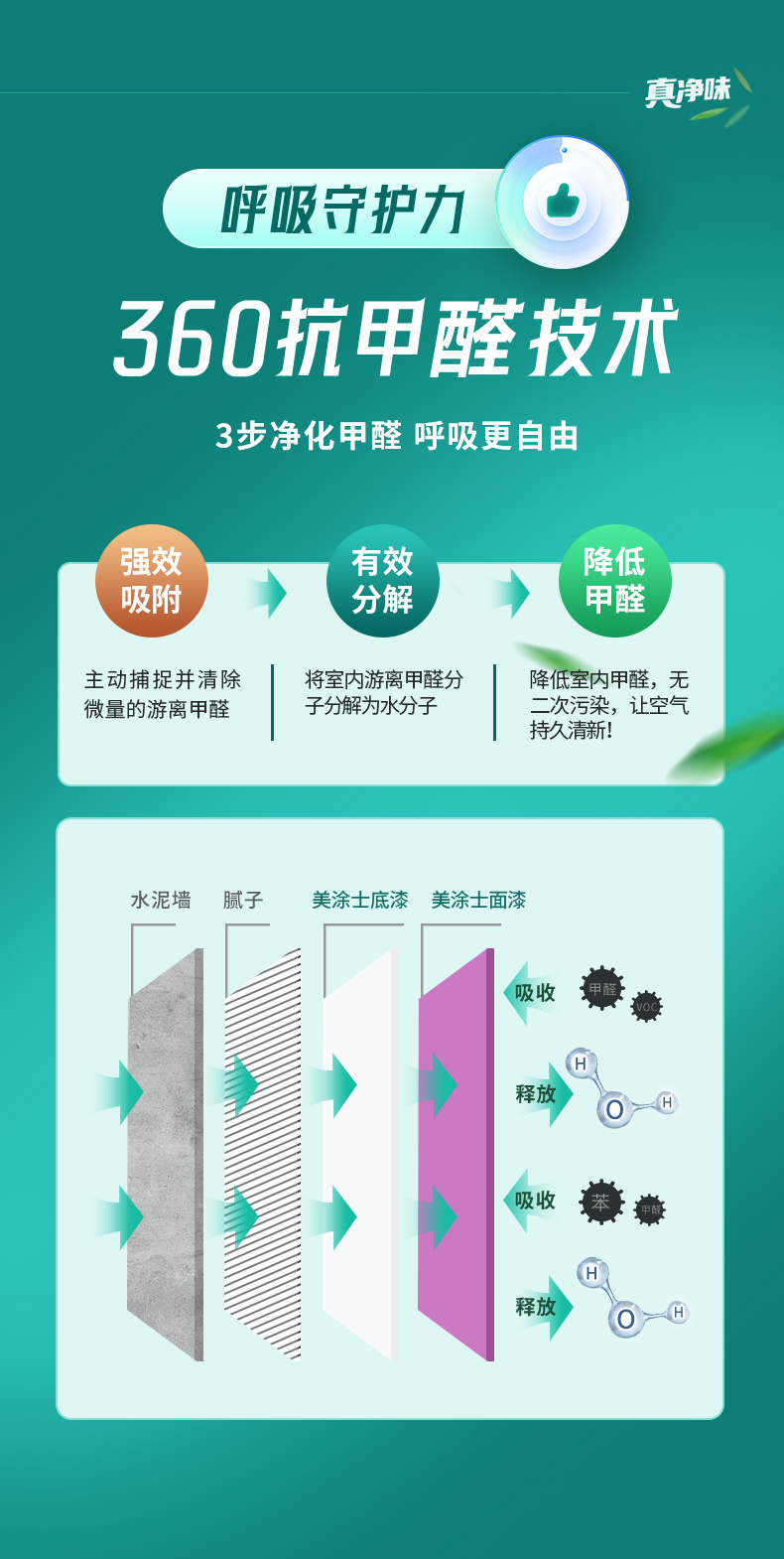 腾博会官网·专业效劳,诚信为本