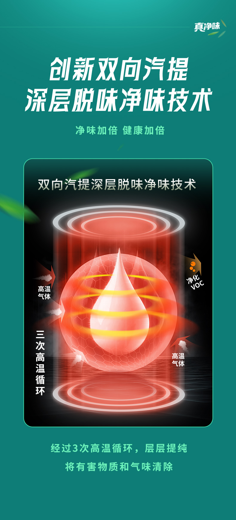 腾博会官网·专业效劳,诚信为本