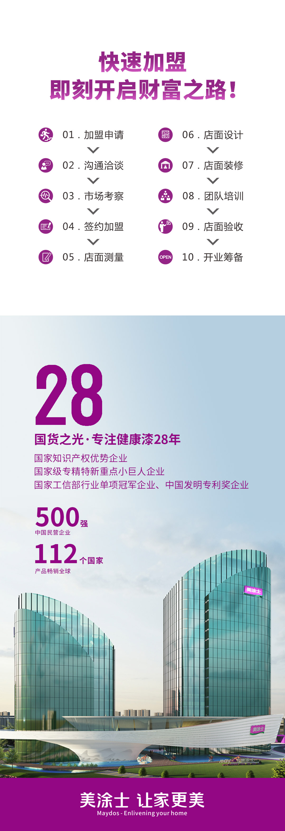 腾博会官网·专业效劳,诚信为本